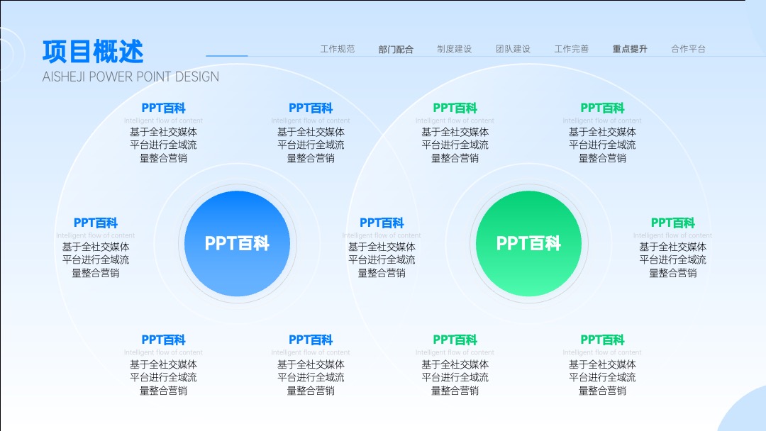 PPT模板  蓝色文艺风清新总结汇报PPT模板免费下载