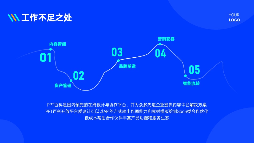 亮蓝色商务风时尚总结汇报PPT模板免费下载 PPT模板 亮蓝色商务风时尚总结汇报PPT模板免费下载