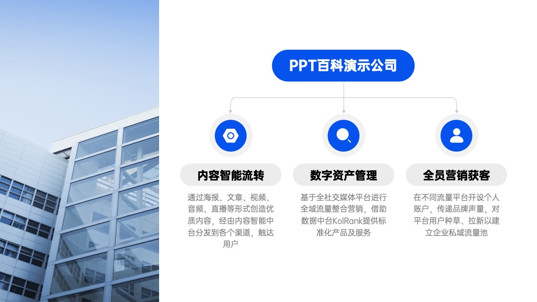 PPT模板  商务风扁平简约HR员工入职培训PPT模版