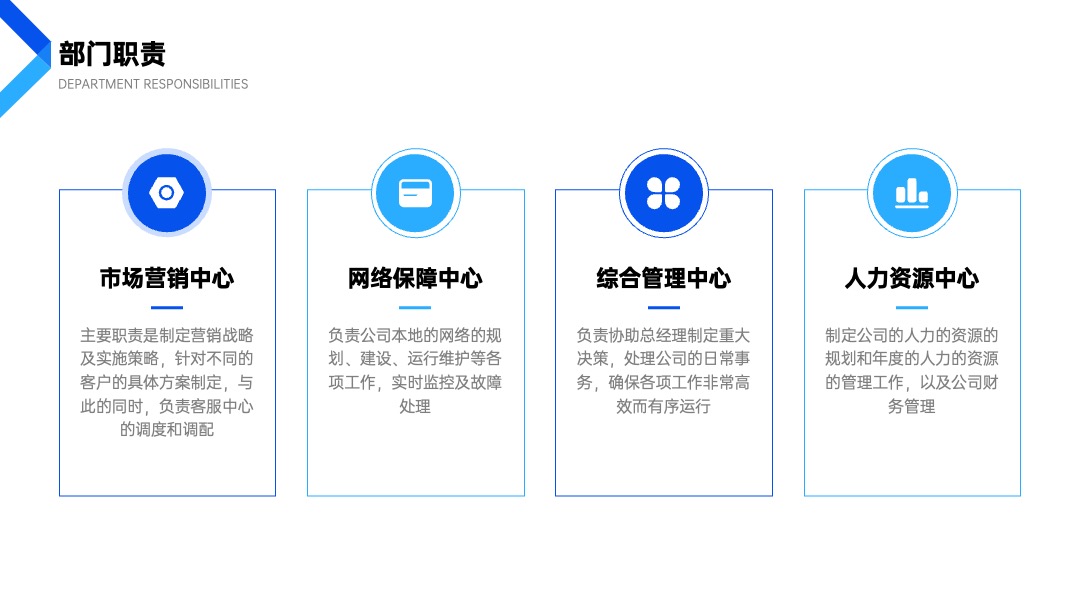 PPT模板  商务风扁平简约HR员工入职培训PPT模版