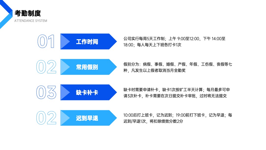 PPT模板  商务风扁平简约HR员工入职培训PPT模版