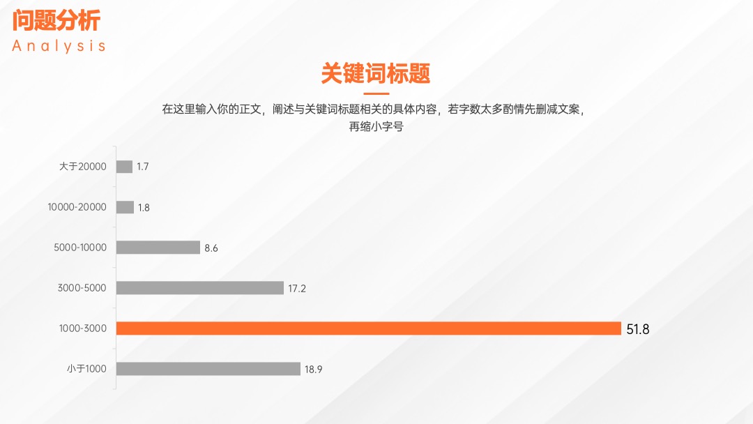 橙色简约工作汇报PPT模板免费下载 PPT模板 橙色简约工作汇报PPT模板免费下载