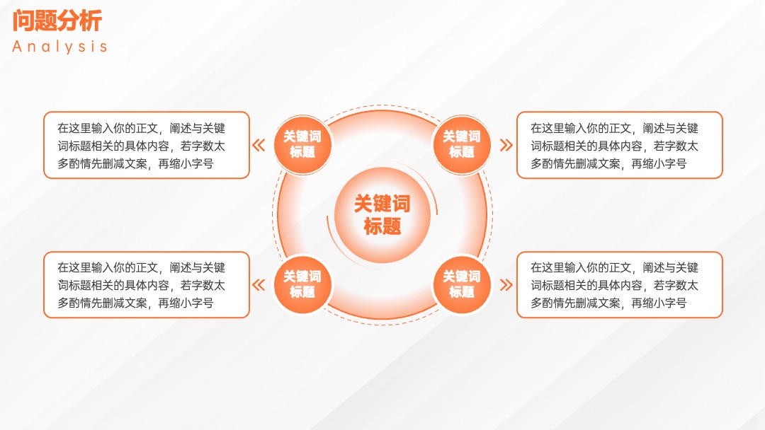 橙色简约工作汇报PPT模板免费下载 PPT模板 橙色简约工作汇报PPT模板免费下载