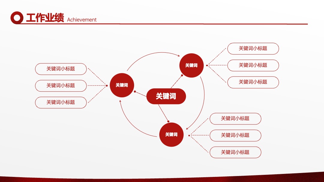 红色磨砂感年终总结PPT模板免费下载 PPT模板 红色磨砂感年终总结PPT模板免费下载
