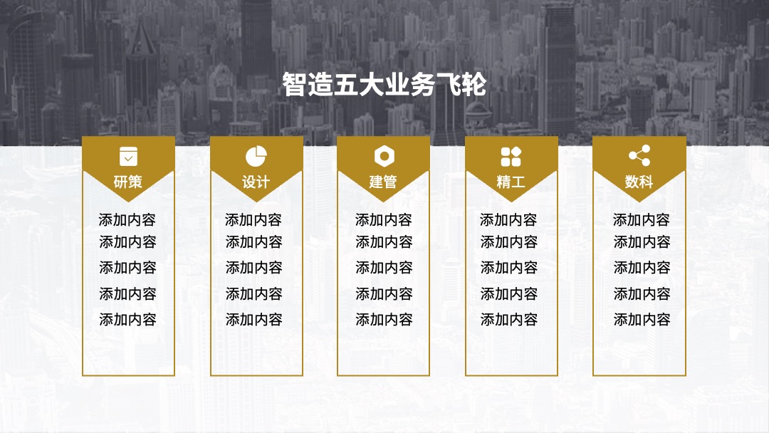 黑金商务项目汇报PPT模板免费下载 PPT模板 黑金商务项目汇报PPT模板免费下载