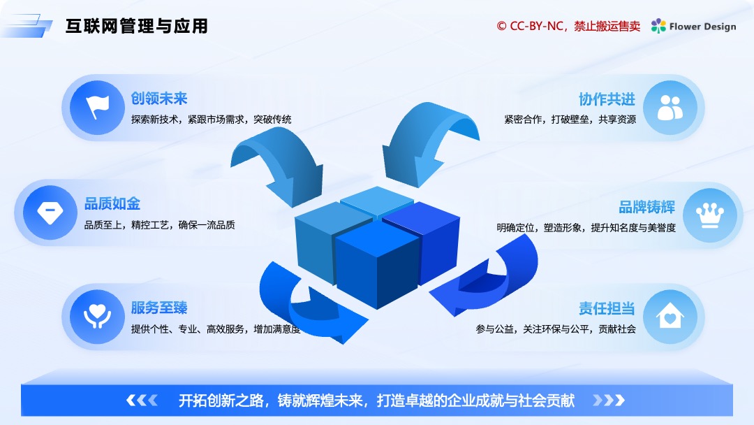 蓝色商务风职场办公通用逻辑架构PPT模板免费下载 Flower Design PPT模板 蓝色商务风职场办公通用逻辑架构PPT模板免费下载