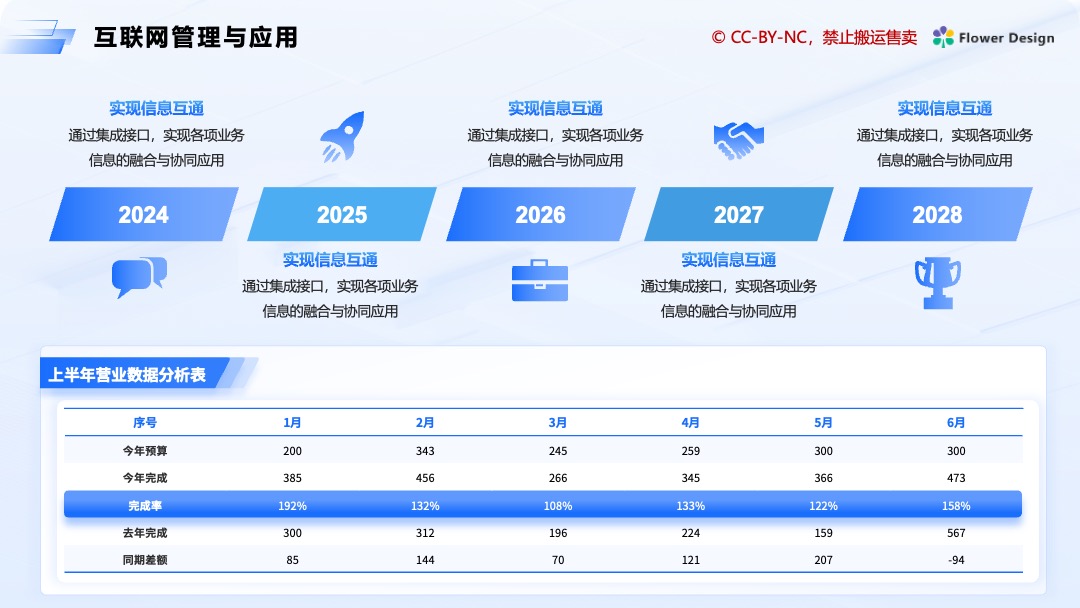 蓝色商务风职场办公通用逻辑架构PPT模板免费下载 Flower Design PPT模板 蓝色商务风职场办公通用逻辑架构PPT模板免费下载