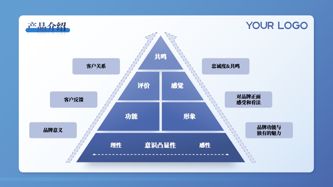 PPT模板  蓝色插画风年终总结PPT模板免费下载