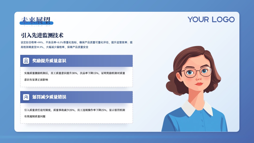 PPT模板  蓝色插画风年终总结PPT模板免费下载