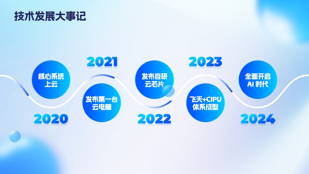 PPT模板  毛玻璃简约科技风云计算产品发布会PPT模板免费下载
