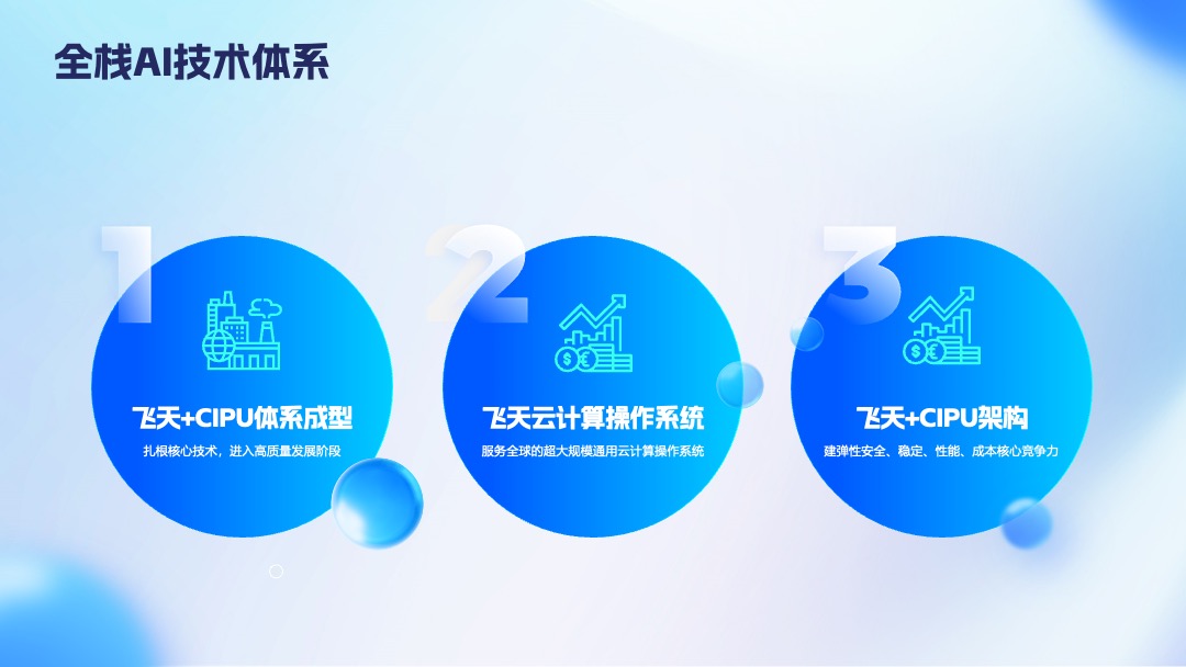 PPT模板  毛玻璃简约科技风云计算产品发布会PPT模板免费下载