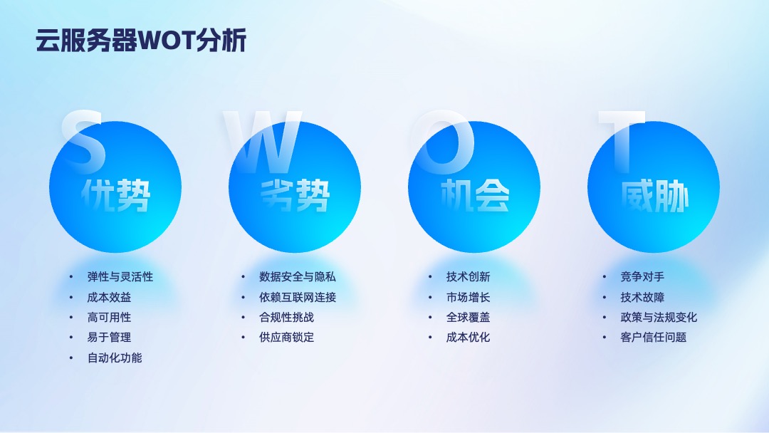 PPT模板  毛玻璃简约科技风云计算产品发布会PPT模板免费下载