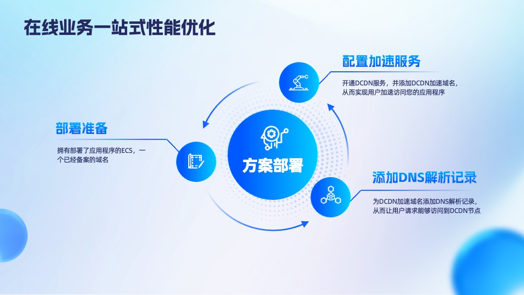 PPT模板  毛玻璃简约科技风云计算产品发布会PPT模板免费下载