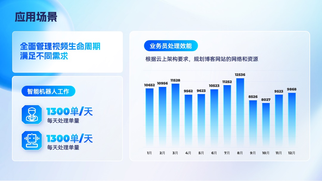 PPT模板  毛玻璃简约科技风云计算产品发布会PPT模板免费下载
