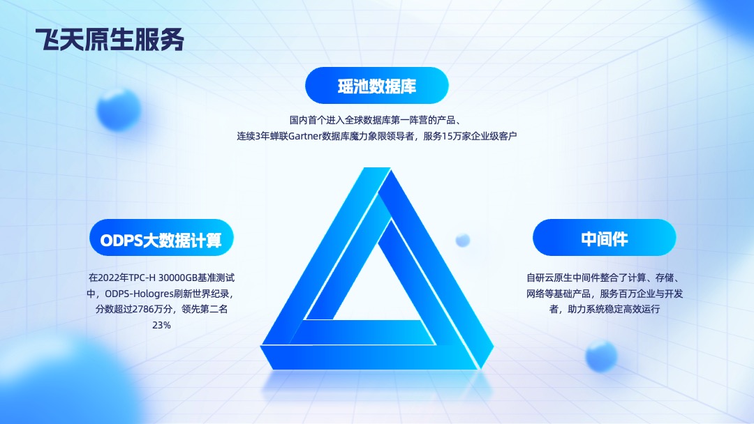 PPT模板  毛玻璃简约科技风云计算产品发布会PPT模板免费下载