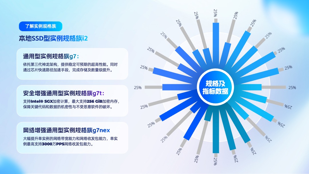 PPT模板  毛玻璃简约科技风云计算产品发布会PPT模板免费下载