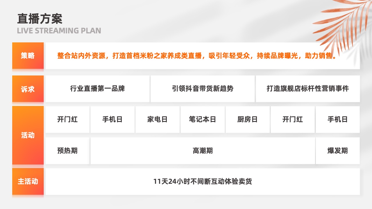 橙色简约商务风抖音直播真人秀方案PPT模板免费下载 PPT模板 橙色简约商务风抖音直播真人秀方案PPT模板免费下载
