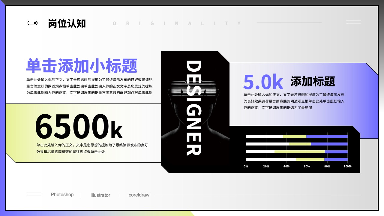岗位认知与技能要求分析报告PPT模板免费下载