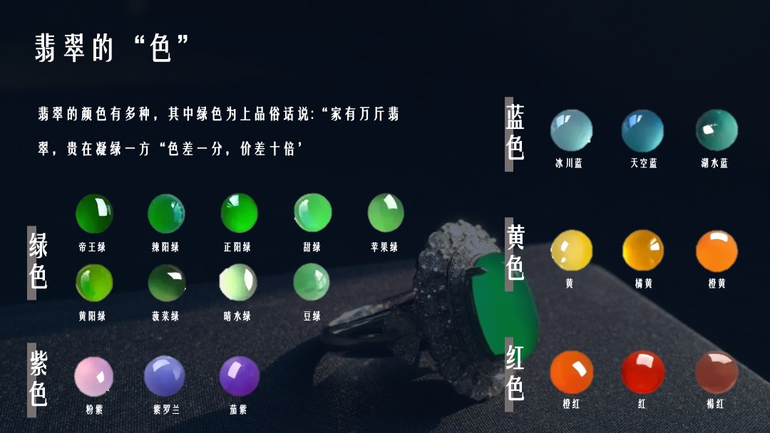 秋韵宝阁珠宝鉴赏穿搭美学沙龙PPT模板免费下载 PPT模板 秋韵宝阁珠宝鉴赏穿搭美学沙龙PPT模板免费下载