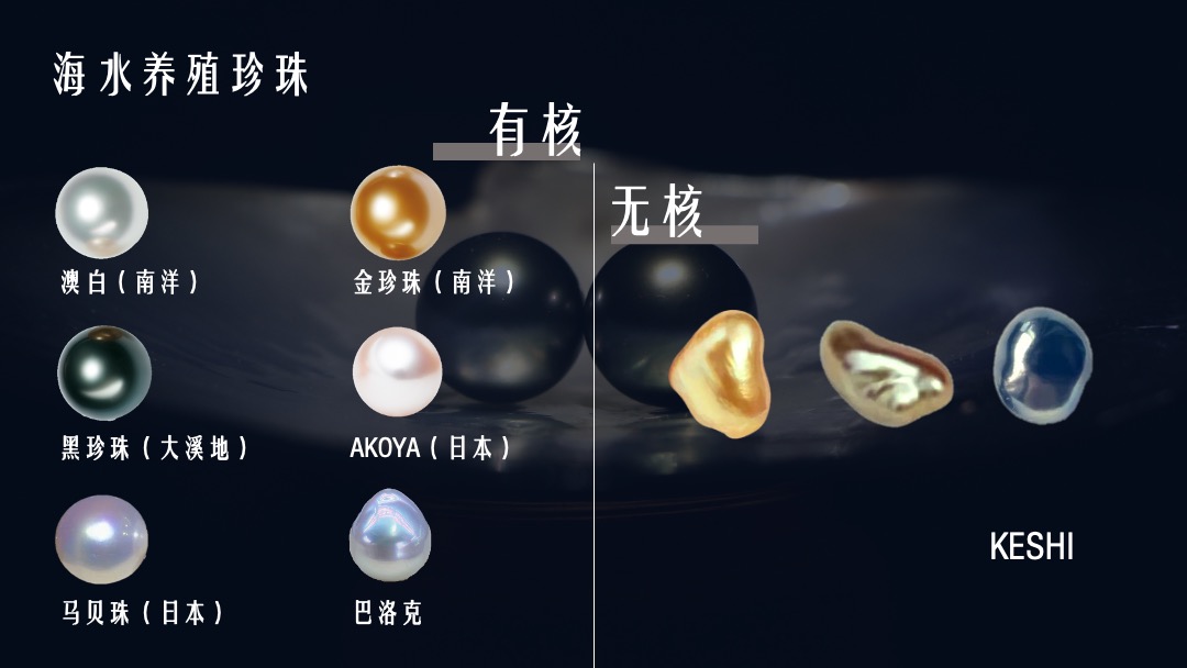 秋韵宝阁珠宝鉴赏穿搭美学沙龙PPT模板免费下载 PPT模板 秋韵宝阁珠宝鉴赏穿搭美学沙龙PPT模板免费下载