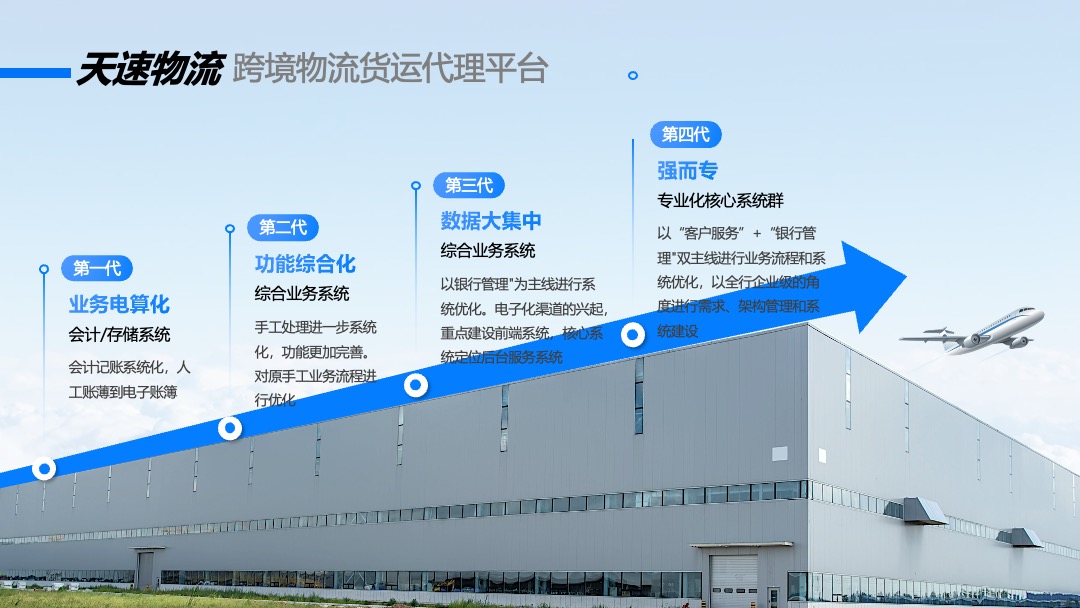 Flower Design PPT模板  蓝色商务风跨境物流货运代理PPT模板免费下载