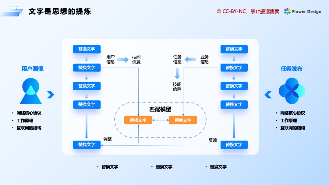 PPT模板  科技商务办公通用蓝色PPT模板免费下载