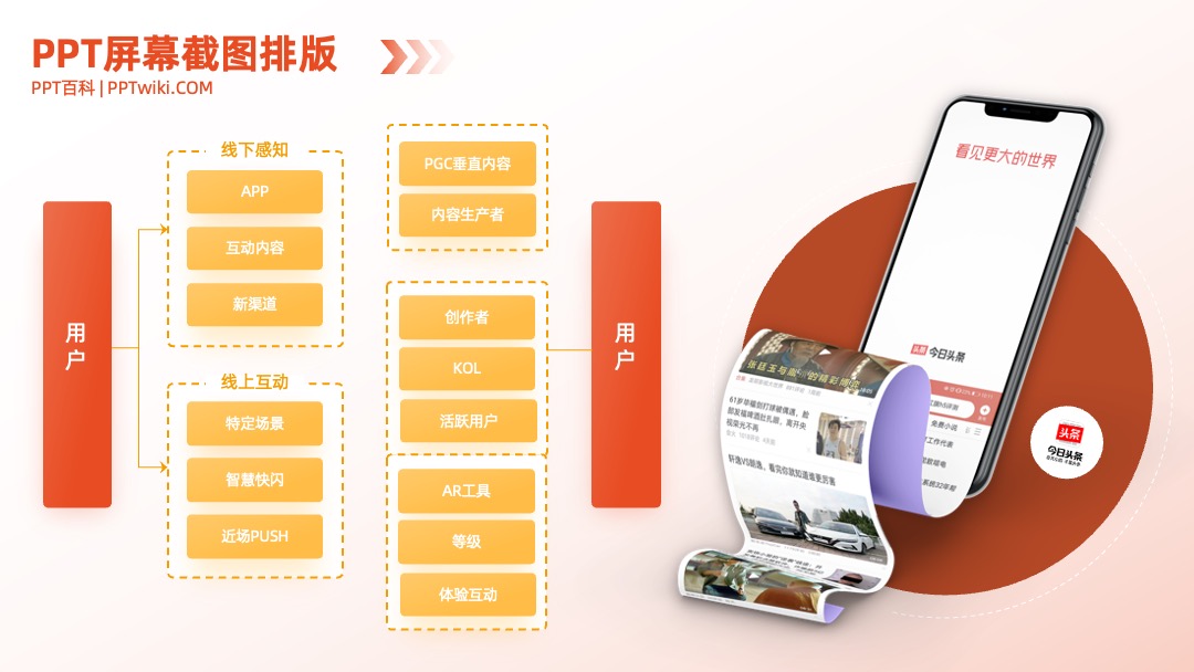 手机电脑样机屏幕截图PPT模板免费下载 PPT模板 手机电脑样机屏幕截图PPT模板免费下载