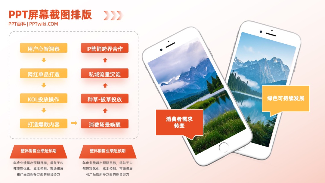 手机电脑样机屏幕截图PPT模板免费下载 PPT模板 手机电脑样机屏幕截图PPT模板免费下载