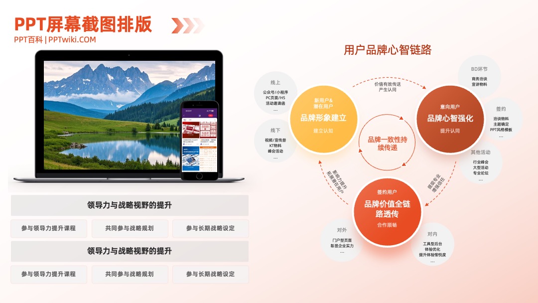 手机电脑样机屏幕截图PPT模板免费下载 PPT模板 手机电脑样机屏幕截图PPT模板免费下载