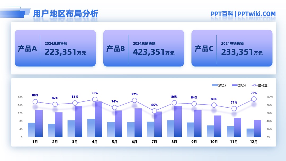 HR会记财务总结PPT模板免费下载 PPT模板 HR会记财务总结PPT模板免费下载