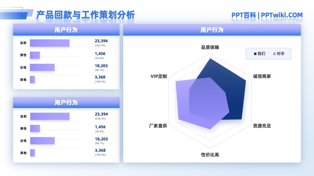 HR会记财务总结PPT模板免费下载 PPT模板 HR会记财务总结PPT模板免费下载