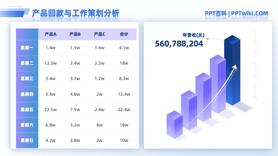 HR会记财务总结PPT模板免费下载 PPT模板 HR会记财务总结PPT模板免费下载