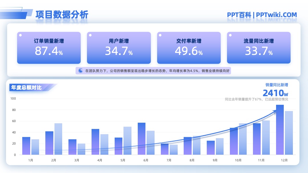 HR会记财务总结PPT模板免费下载 PPT模板 HR会记财务总结PPT模板免费下载