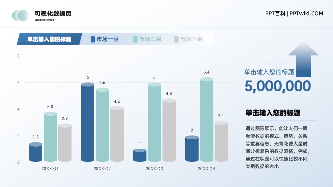 行业数据分析可编辑数据PPT模板免费下载 PPT模板 行业数据分析可编辑数据PPT模板免费下载