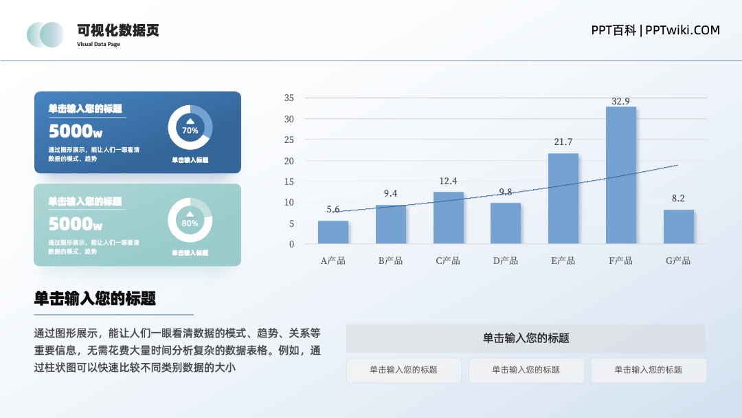 行业数据分析可编辑数据PPT模板免费下载 PPT模板 行业数据分析可编辑数据PPT模板免费下载