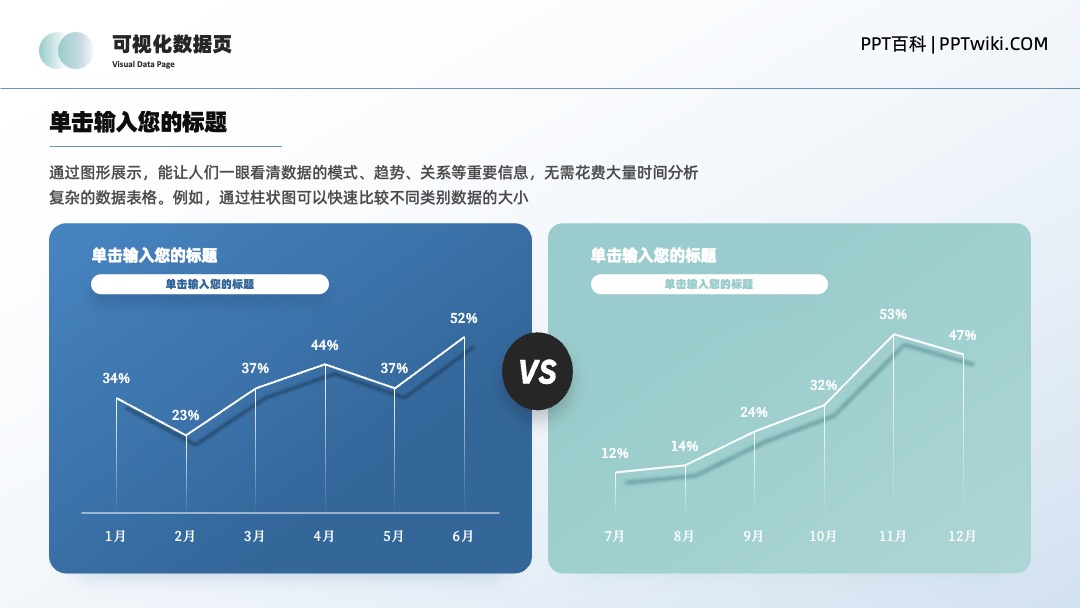 行业数据分析可编辑数据PPT模板免费下载 PPT模板 行业数据分析可编辑数据PPT模板免费下载