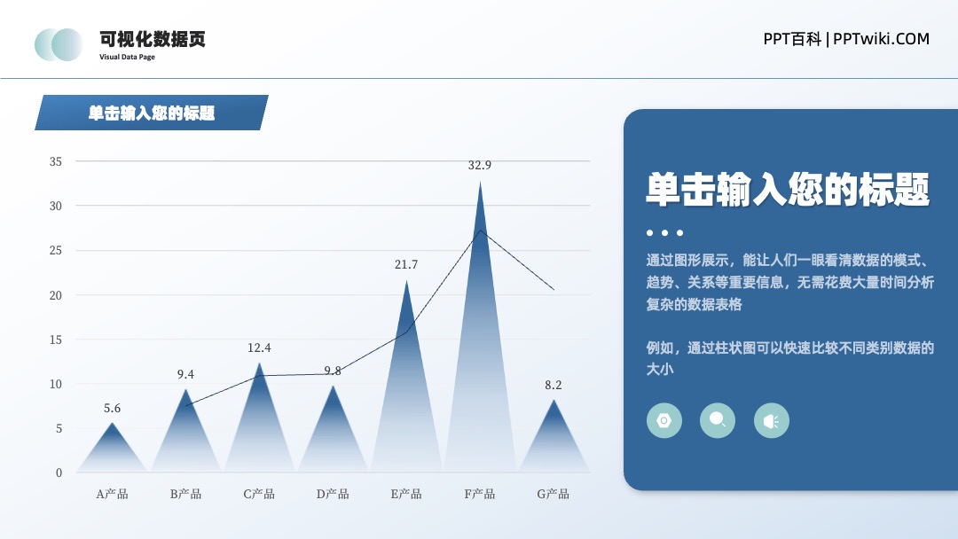 行业数据分析可编辑数据PPT模板免费下载 PPT模板 行业数据分析可编辑数据PPT模板免费下载