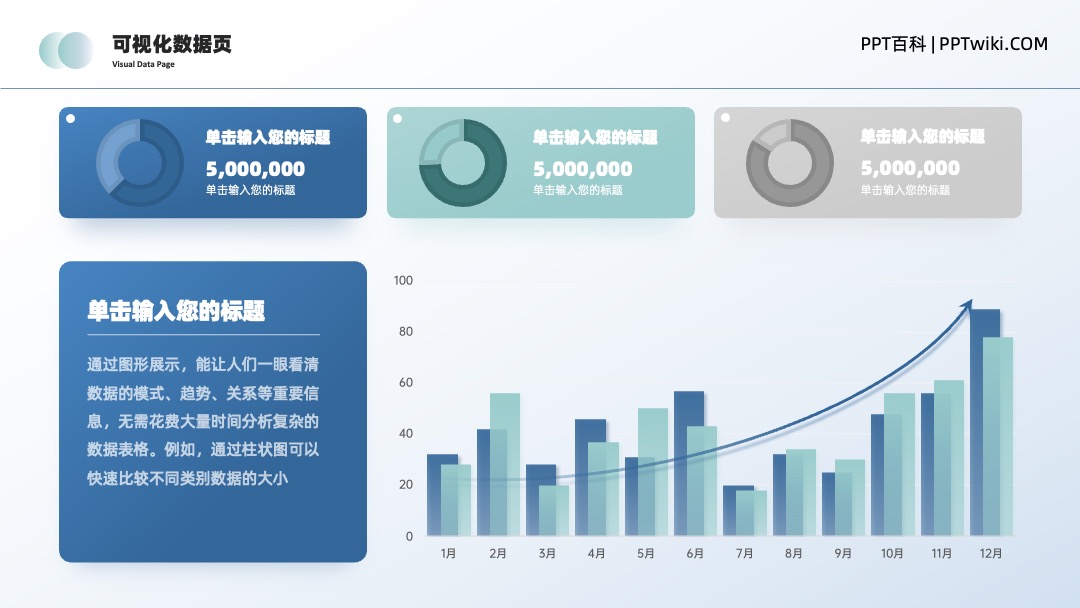 行业数据分析可编辑数据PPT模板免费下载 PPT模板 行业数据分析可编辑数据PPT模板免费下载
