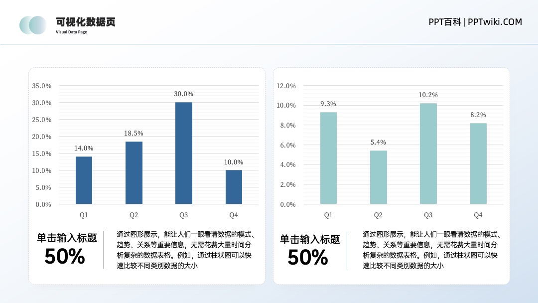 行业数据分析可编辑数据PPT模板免费下载 PPT模板 行业数据分析可编辑数据PPT模板免费下载