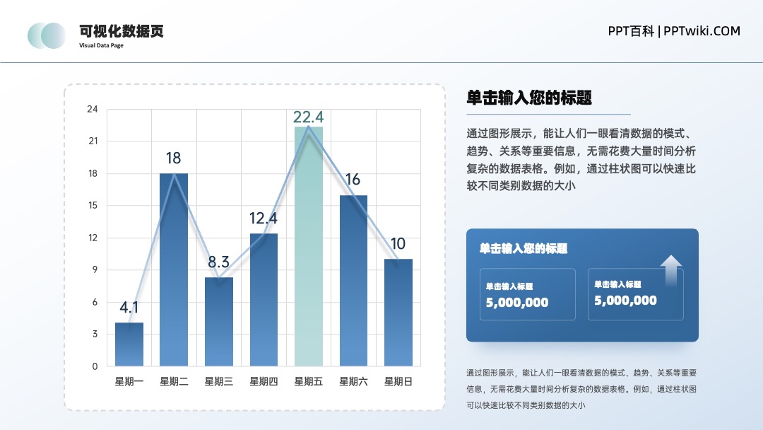 行业数据分析可编辑数据PPT模板免费下载 PPT模板 行业数据分析可编辑数据PPT模板免费下载