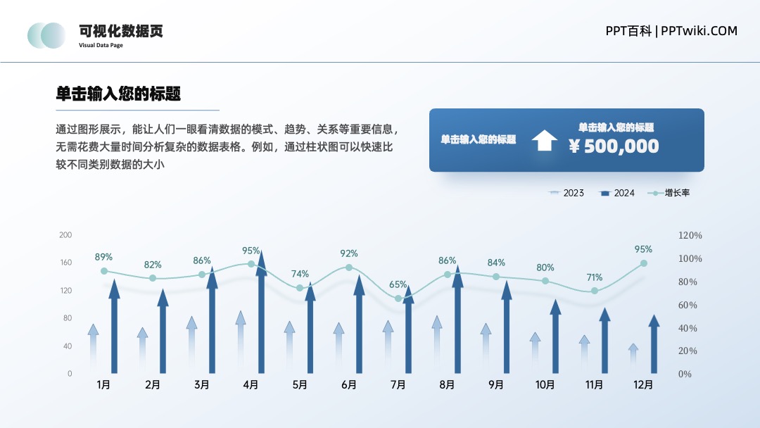 行业数据分析可编辑数据PPT模板免费下载 PPT模板 行业数据分析可编辑数据PPT模板免费下载