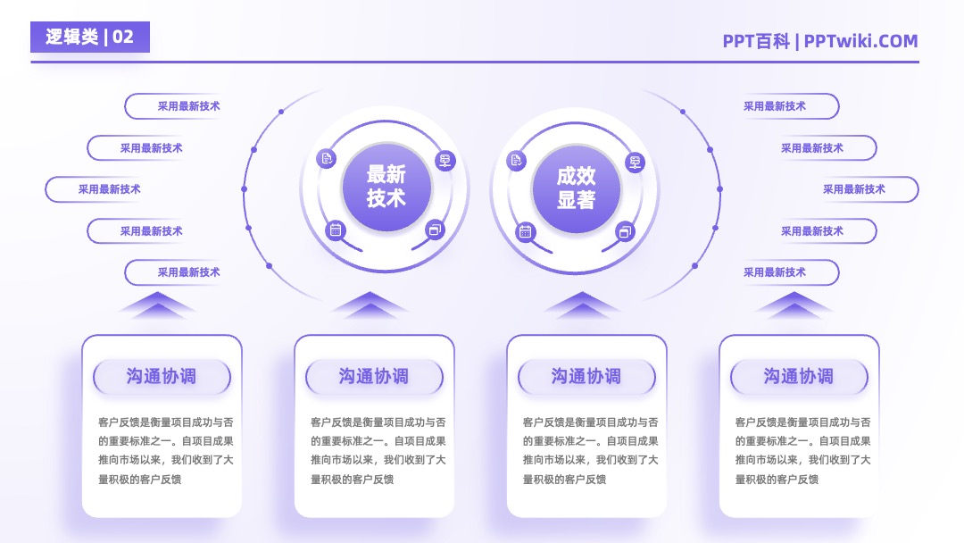 AI大模型产品市场分析逻辑架构PPT模板免费下载 PPT架构 PPT模板 AI大模型产品市场分析逻辑架构PPT模板免费下载