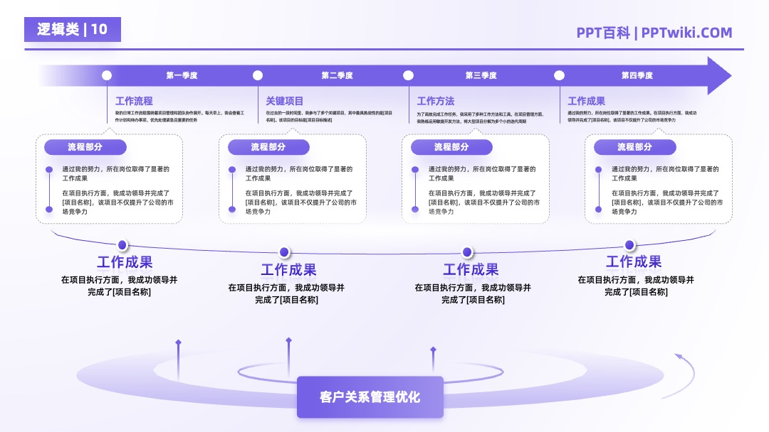 AI大模型产品市场分析逻辑架构PPT模板免费下载 PPT架构 PPT模板 AI大模型产品市场分析逻辑架构PPT模板免费下载