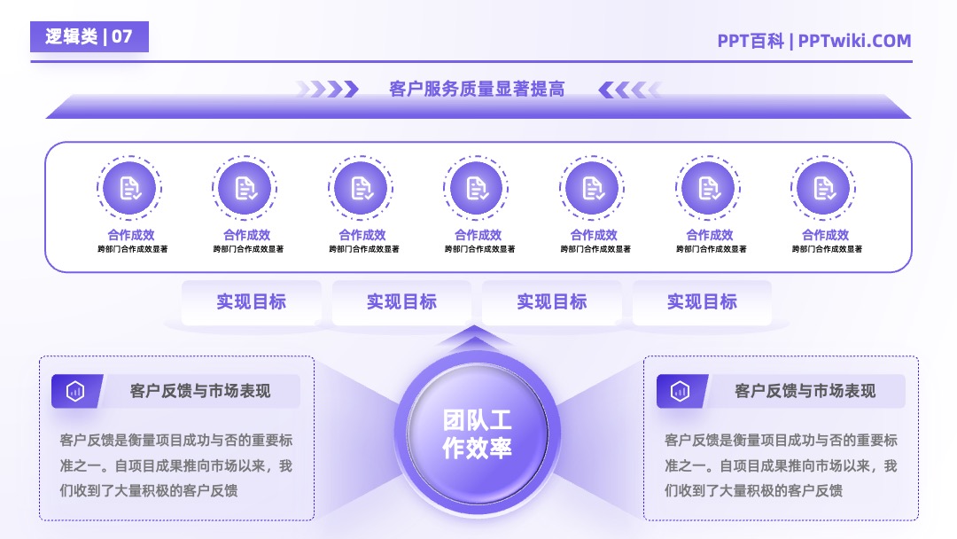 AI大模型产品市场分析逻辑架构PPT模板免费下载 PPT架构 PPT模板 AI大模型产品市场分析逻辑架构PPT模板免费下载