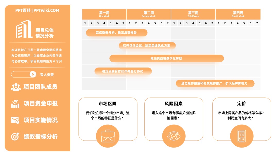 黄色商务风项目总体情况分析PPT模板免费下载 PPT架构 PPT模板 黄色商务风项目总体情况分析PPT模板免费下载