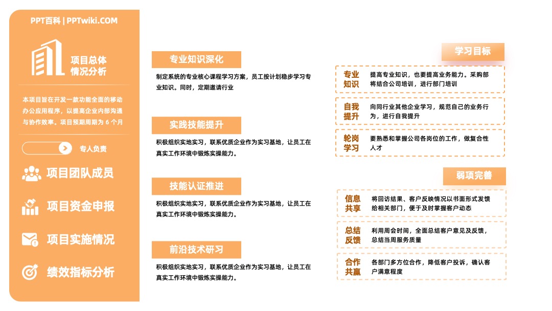 黄色商务风项目总体情况分析PPT模板免费下载 PPT架构 PPT模板 黄色商务风项目总体情况分析PPT模板免费下载
