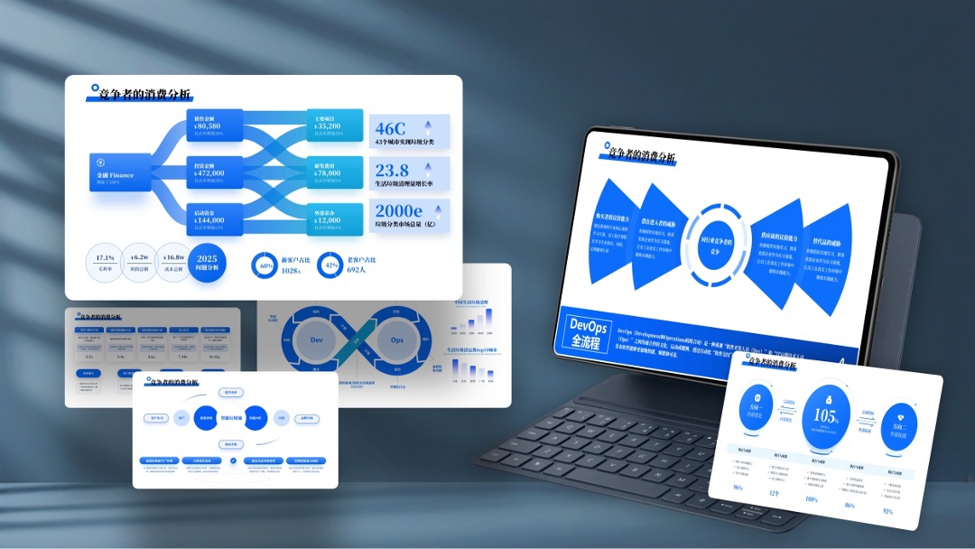 互联网大厂专用竞品分析蓝色并列关系PPT模板免费下载