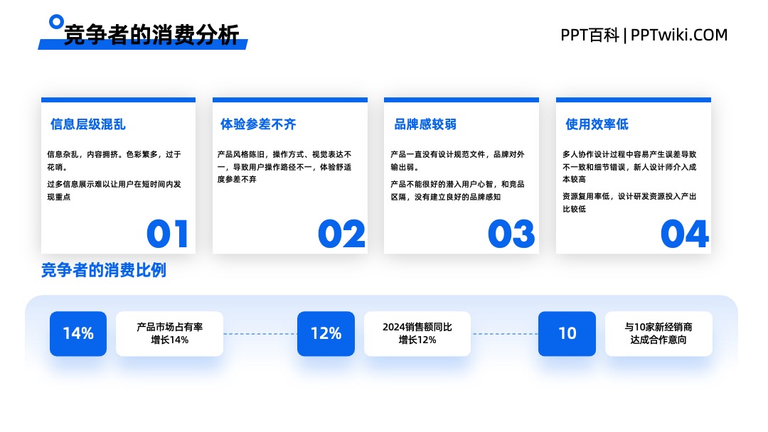 互联网大厂专用竞品分析蓝色并列关系PPT模板免费下载 PPT架构 PPT模板 互联网大厂专用竞品分析蓝色并列关系PPT模板免费下载