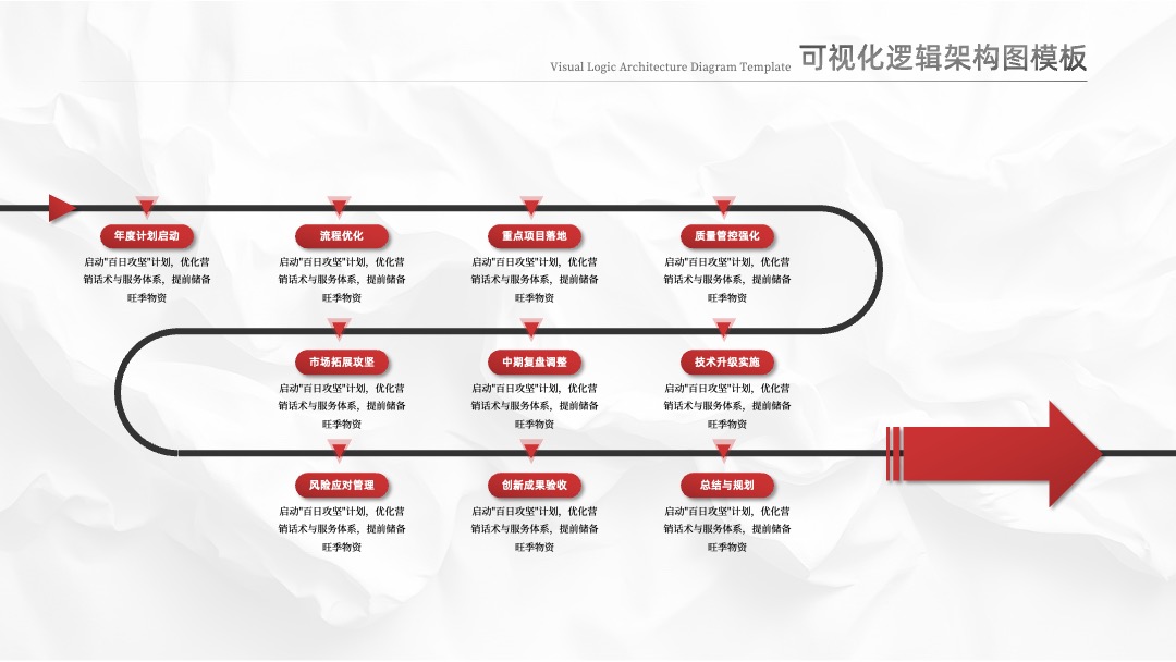 黑红色可视化逻辑架构图模板 PPT架构 PPT模板 黑红色可视化逻辑架构图模板