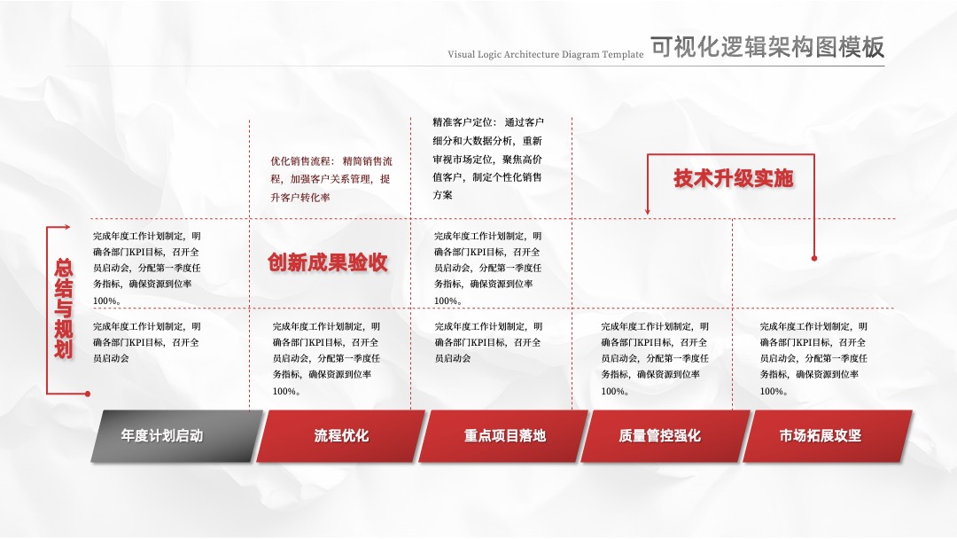 黑红色可视化逻辑架构图模板 PPT架构 PPT模板 黑红色可视化逻辑架构图模板